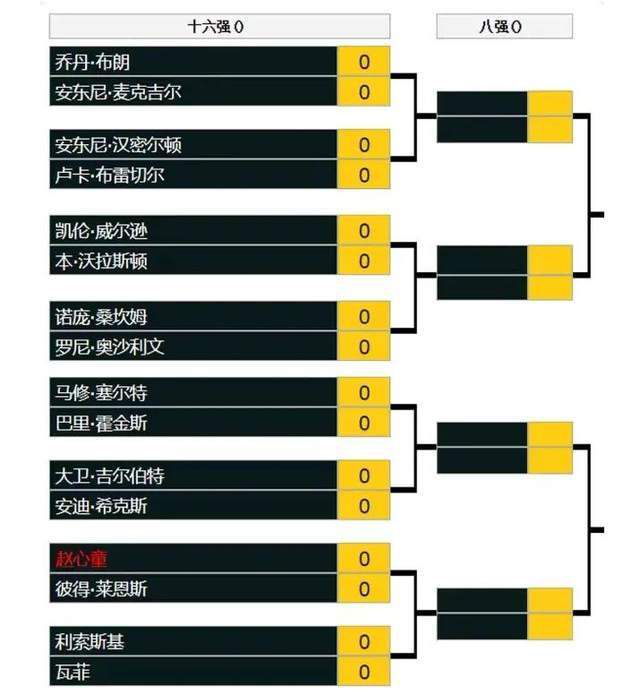 卡塞米罗现年31岁，2022年8月以7065万欧元转会费从皇马加盟曼联，目前德转身价为4000万欧元。